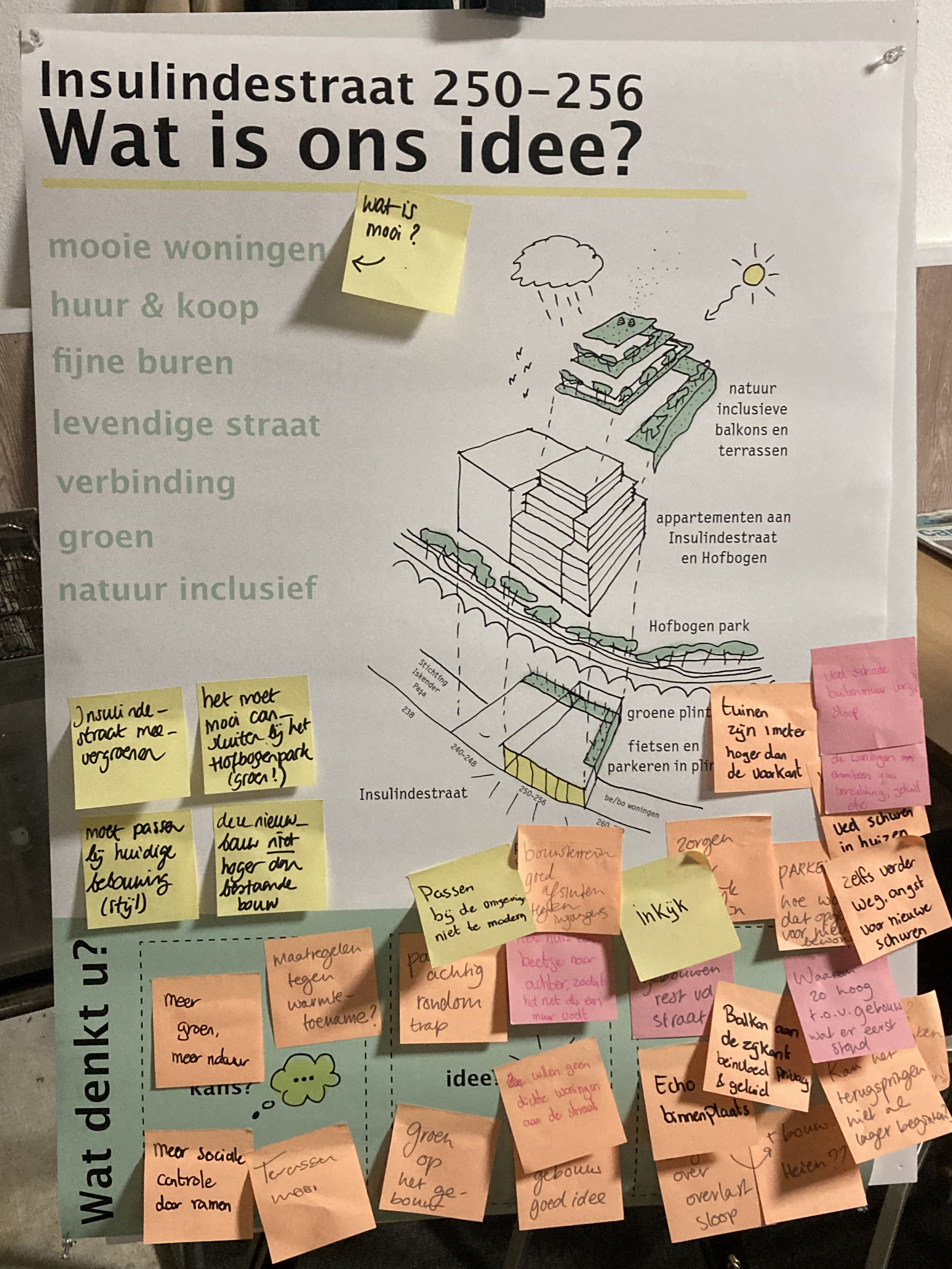 Ons idee